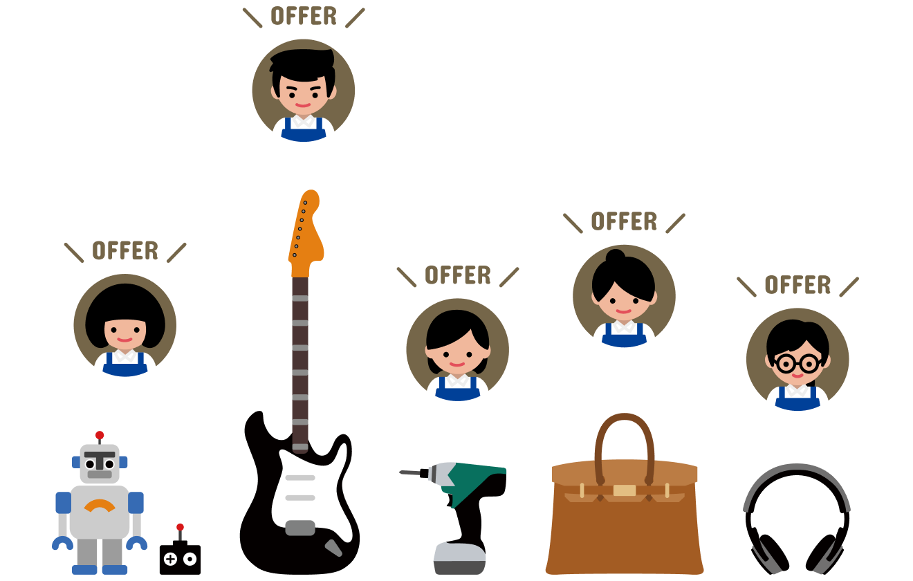 オファー買取へ商品を登録する公式画像